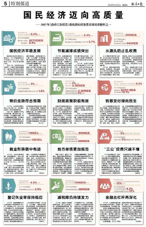 2025年新澳门和香港天天免费精准大全,全面释义、解释和落实和警惕虚假宣-全面释义、解释和落实