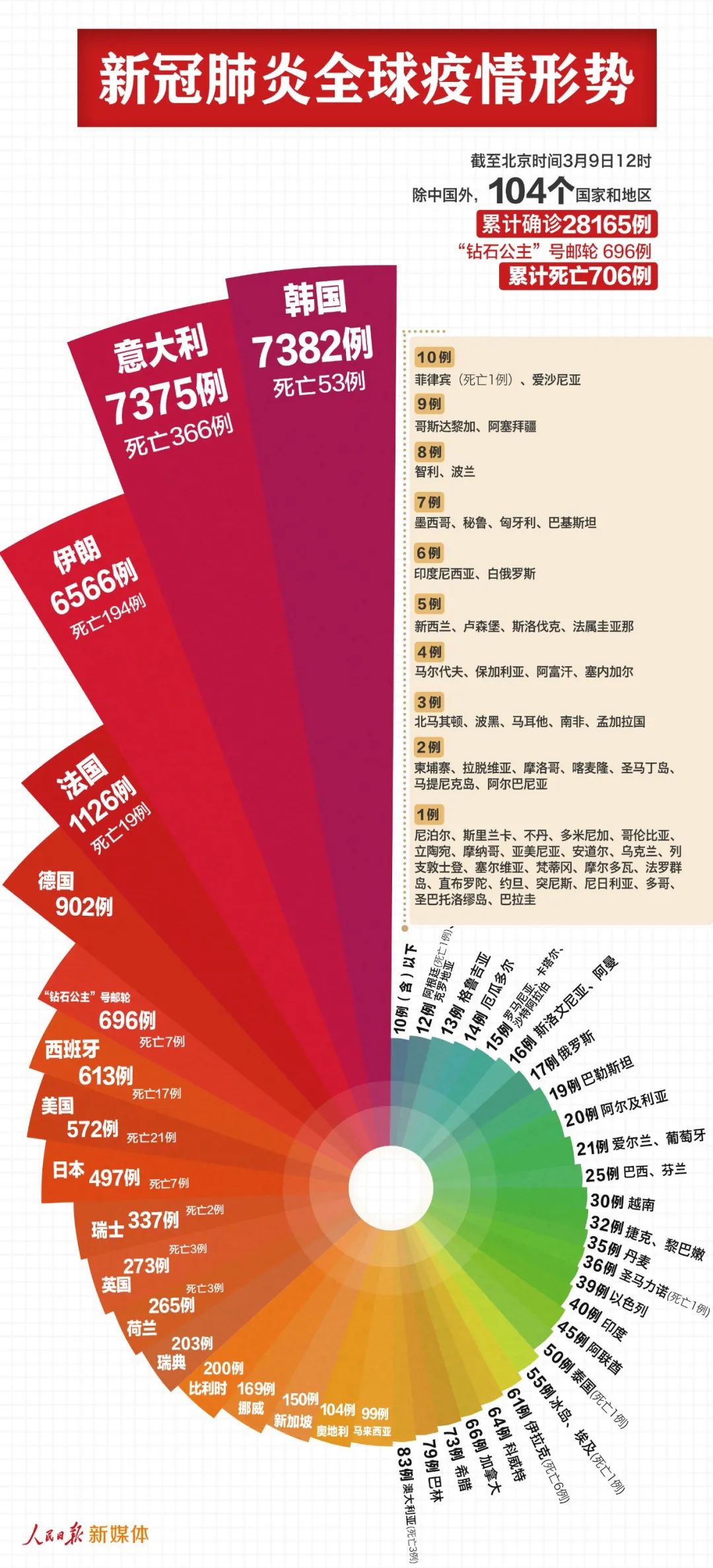 2025正版精准免费大全和新澳2025最新版免费,全面释义、解释与落实-警惕虚假宣传-全面释义、解释与落实